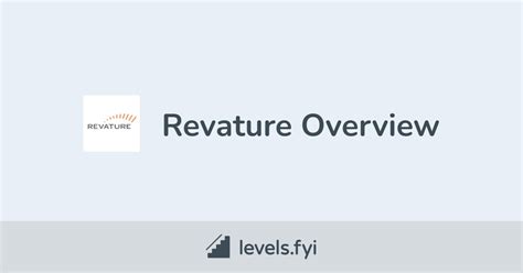 Revature Careers | Levels.fyi