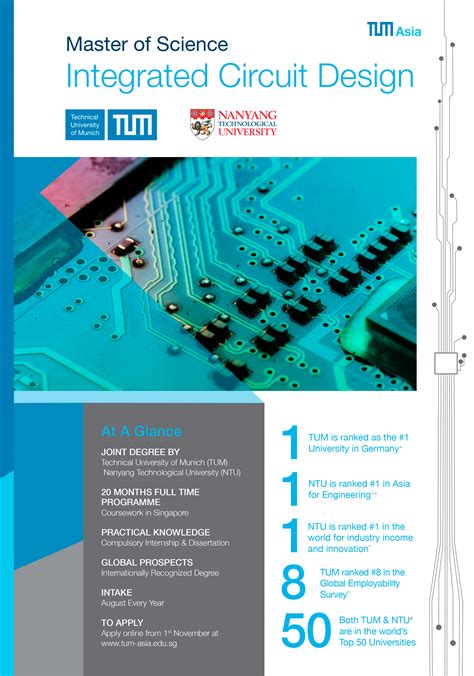 Master of Science in Integrated Circuit Design | TUM Asia