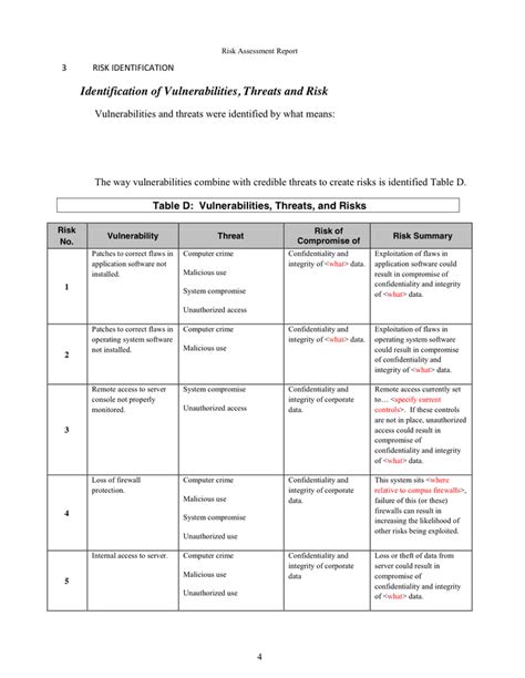 Risk Assessment Report Template Risk Assessment Risk - Bank2home.com