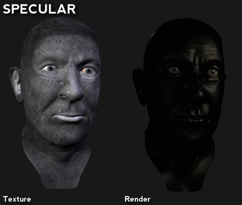 Body Spec maps??? what areas should have more specular??? - Materials and Textures - Blender ...