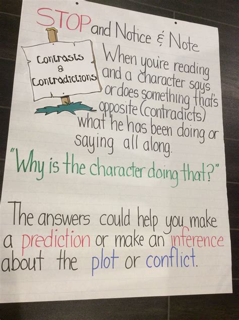 Why Do Authors Use Contrast And Contradiction - Theresa Lewi's English Worksheets