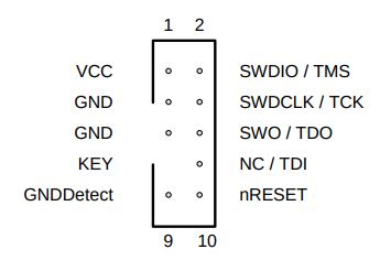 stm32 - Why is there a difference between ARM 10 pin (JTAG) debug pinout and the STLINK V-2 ...