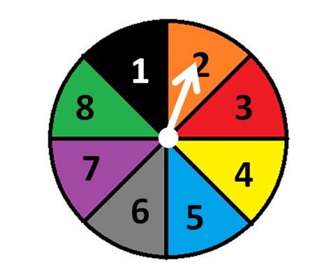 Probability Spinners Worksheet