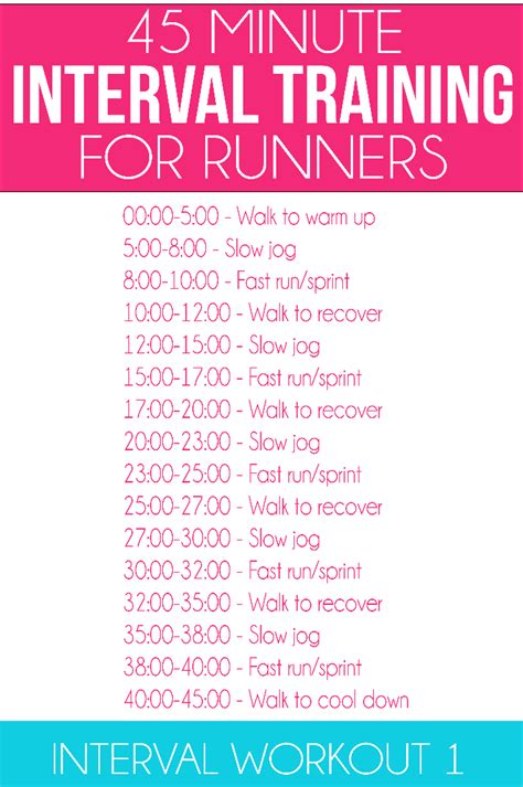 Great interval workout for runners along with eight weeks of other running workouts and healthy ...