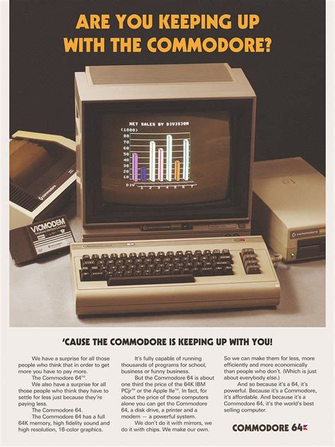 Commodore 64 ads from the 1980s still make me want a C64 in 2021