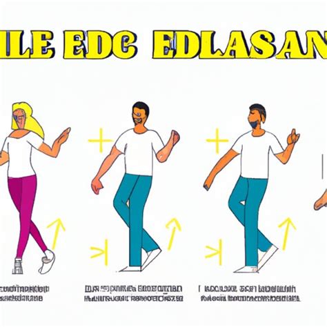 How to Do the Electric Slide Dance: Step-by-Step Instructions and Tips for Mastering - The ...