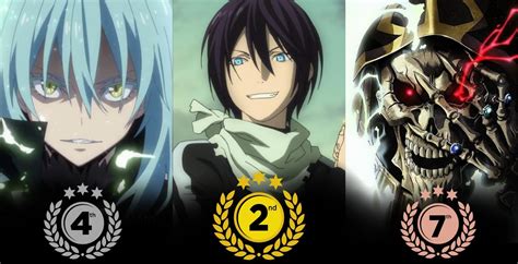 Top 10 Anime With Immortal Main Character - Anime Galaxy