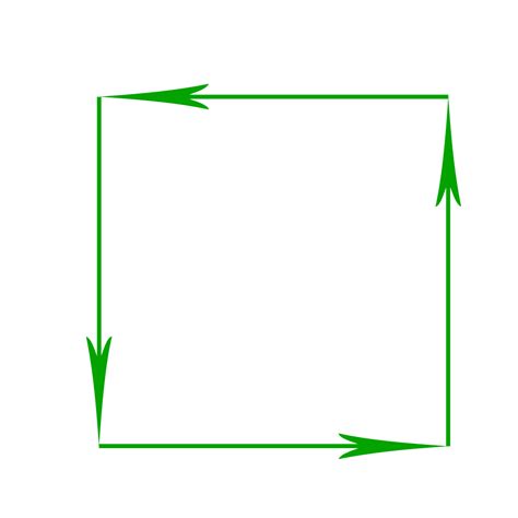 Area And Perimeter Of Square