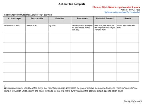 Action Log Template