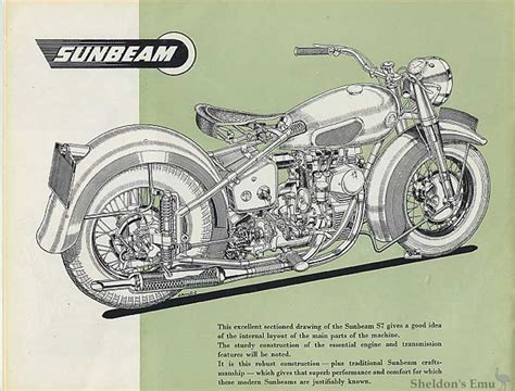 Sunbeam S7 Cutaway 1953