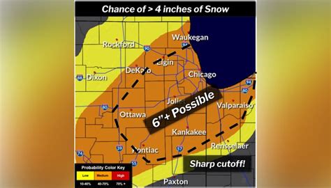 NWS issues winter storm watch for parts of Chicagoland area ahead of 'multifaceted storm system'