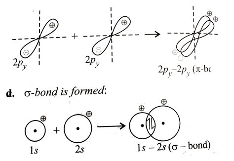 Doubt Solutions - Maths, Science, CBSE, NCERT, IIT JEE, NEET