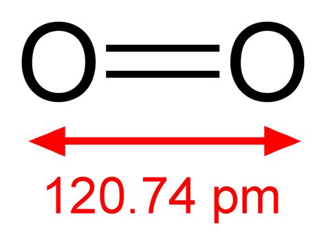 Oxygen Gas: Molecular Formula For Oxygen Gas