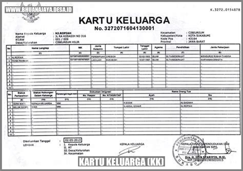 Kartu Keluarga (KK): Permata yang Menghubungkan Keluarga – Desa Bhuana ...