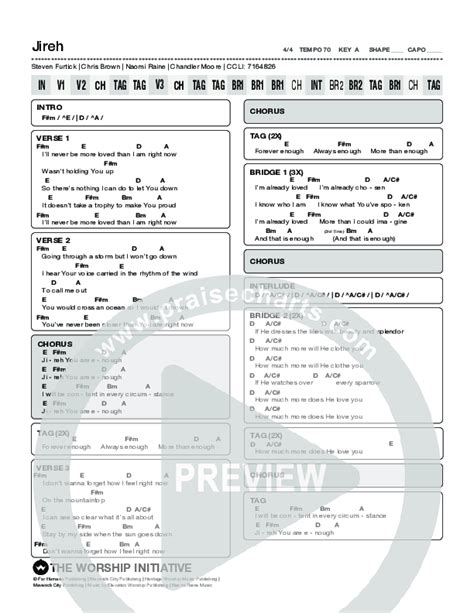 Jireh Chords PDF (The Worship Initiative) - PraiseCharts