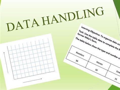 Data handling - bar graph practice | Teaching Resources