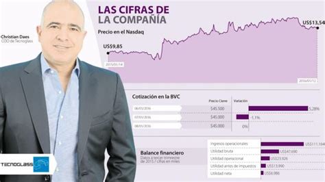 Alutions | Colombia Stock Exchange approves double listing of ...