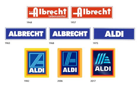 Aldi Logo - LogoDix