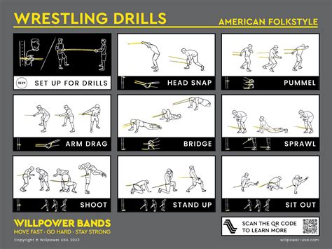 Folkstyle Wrestling Drills Poster