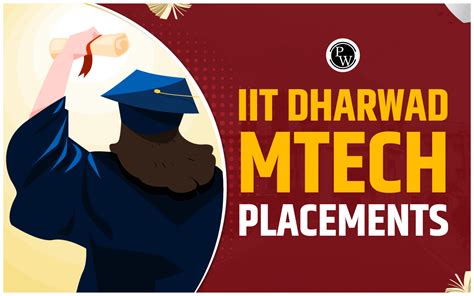 IIT Dharwad M. Tech Placements, Highest Package, Alumni Network Defence ...