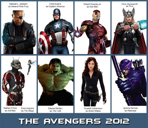 THE AVENGERS 2012 | callmekristine