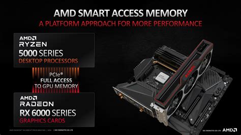 Launching Today: AMD's Radeon RX 6900 XT - A Whole Lot of Radeon for $1000