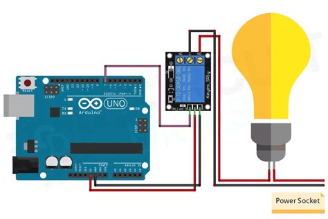 How a Relay Module Works and Interfacing a Single Channel Relay Module with Arduino