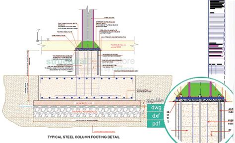 Steel Column Footing Foundation | Guide to Foundation Desig