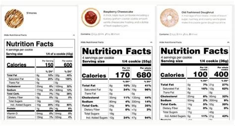 How Many Calories Are In Crumbl Cookies? - Bellewood Cottage