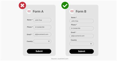 5 UI and UX Tips For Mobile Form Design Best Practices - UIUX Trend