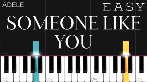 Adele - Someone Like You | EASY Piano Tutorial Acordes - Chordify