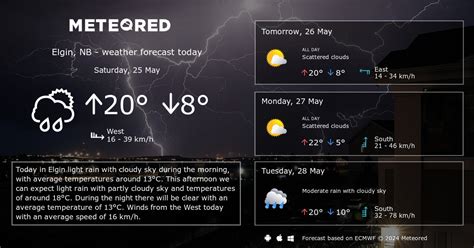 Weather Elgin, NB 14 days - Meteored