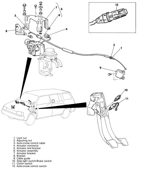 | Repair Guides | Cruise Control | Diagnosis And Testing | AutoZone.com