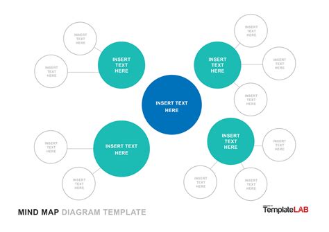33 Free Mind Map Templates & Examples (Word,PowerPoint,PSD)