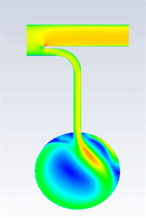 Convergence problem in RANS simulation of unsteady flow ~ Engineering ~ TransWikia.com