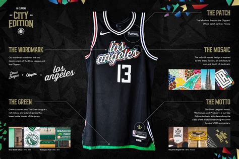 Clippers 2022-23 Nike NBA City Edition Uniforms To Celebrate Drew ...