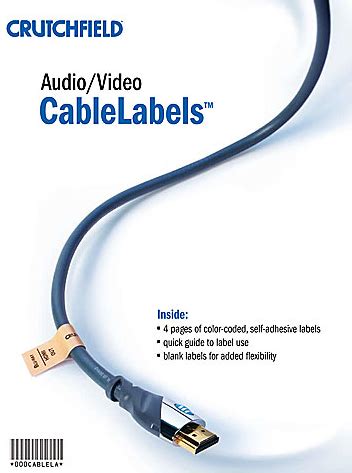 Jeri’s Organizing & Decluttering News: Cords and Cables - and Labels