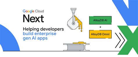 Helping developers build Gen AI apps with Google Cloud PostgreSQL databases