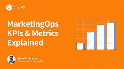 9 Key Marketing Operations KPIs & Metrics, Explained