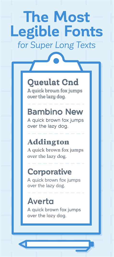 The Most Legible Fonts for Super Long Texts - Creative Market Blog