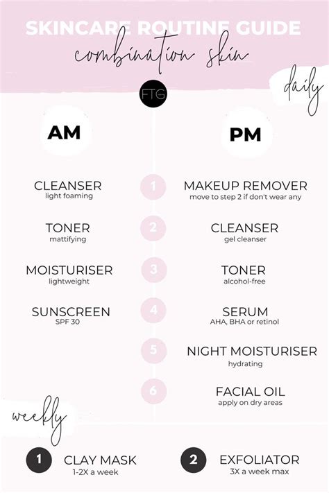 Complete skincare routine guide for every skin type | Skincare for ...