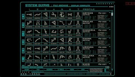 Stargate system glyphs | Naves espaciales