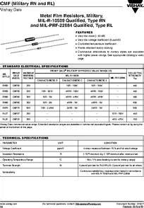 RN55 datasheet - Metal Film Resistors