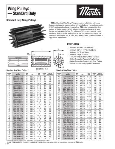 General Catalog - MARTIN SPROCKET & GEAR - PDF Catalogs | Technical Documentation | Brochure