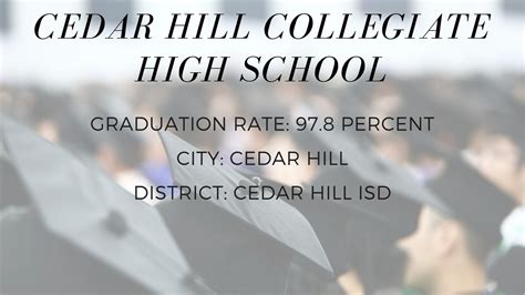 See graduation rates for Dallas County high schools - Dallas Business ...