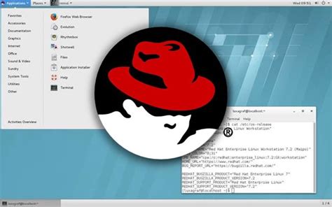 How To Get Red Hat Enterprise Linux (RHEL) OS For Free