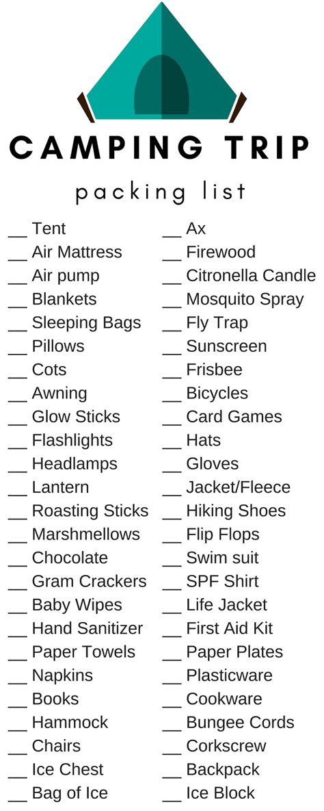 Packing List for Camping - Mommy Travels