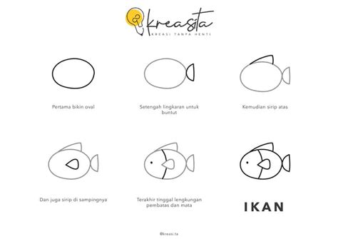 Cara Menggambar Ikan : Cara Mudah Menggambar Ikan Mas Tutorial ...