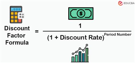 Discount Factor Formula | Calculator (Excel template)