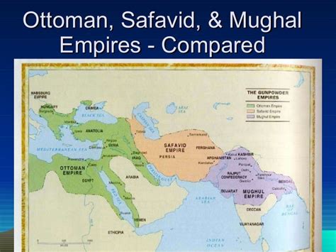 Gunpowder empires compared